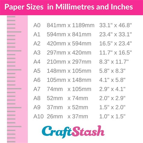 Which cardstock or paper should I use? - CraftStash Inspiration | Kaarten