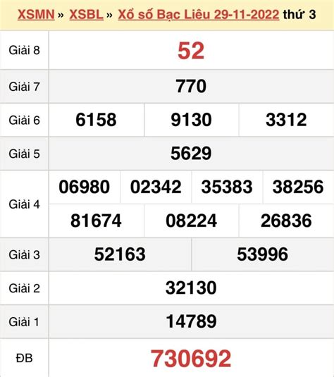 Trực tiếp kết quả xổ số Bạc Liêu thứ Ba ngày 6 12 2022 XSBL 6 12