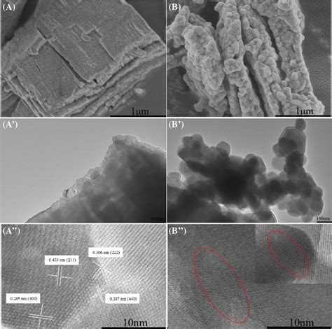 Sem Tem And Hrtem Images Of The Samples A A And A Y O B