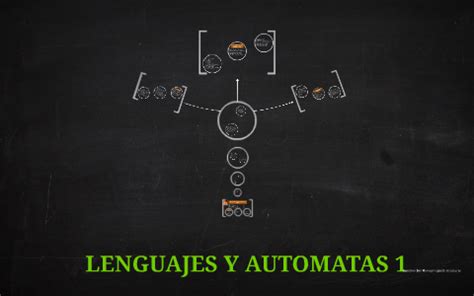 Lenguajes Y Automatas By Angie Vazquez Lopez On Prezi