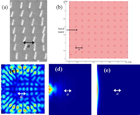 Figure 1 From Modeling Of Multiwalled Carbon Nanotubes Based