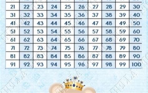 Tabela Numeros Rifa Conhe A A Emo O Dos Jogos De Apostas Online