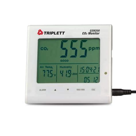 TRIPLETT Air Quality Carbon Dioxide Monitor GSM200 The Home Depot