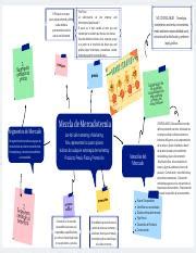 MAPA MENTAL MEZCLA DE MERCADOTECNIA Pdf El Producto Sirve Para Que Tu