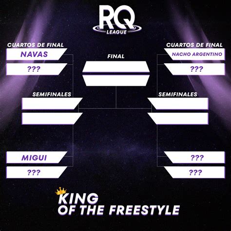 Rodrigo Quesada On Twitter LLEGA THE KING OF THE FREESTYLE ESTE