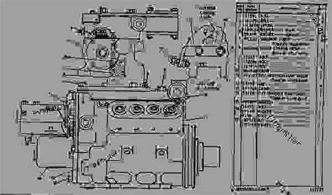 9n3768 Pump Group Govfuel Injfuel Tfr Engine Truck Caterpillar