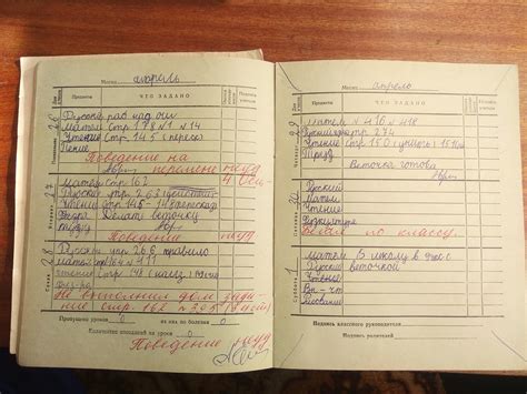 1982-1983 учебный год. Дневник ученика 2 класса | Пикабу