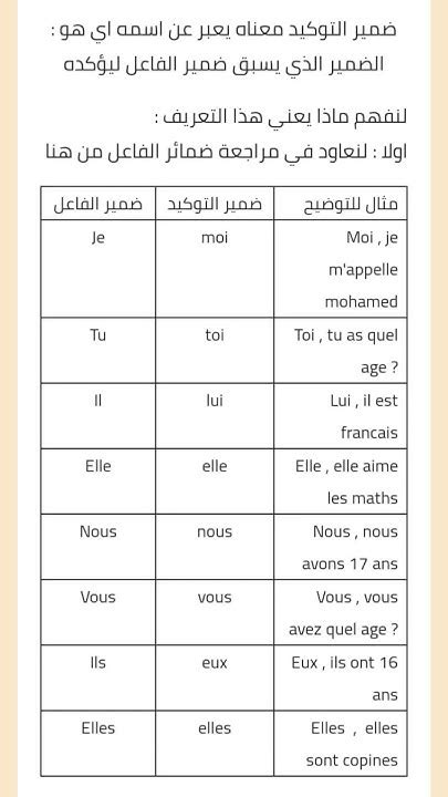 تعلم اللغة الفرنسية بسهولة للمبتدئين تعلم النطق واللغة الفرنسية Youtube