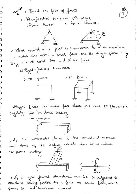 SOLUTION Civil Engineering Structural Analysis Handwritten Notes