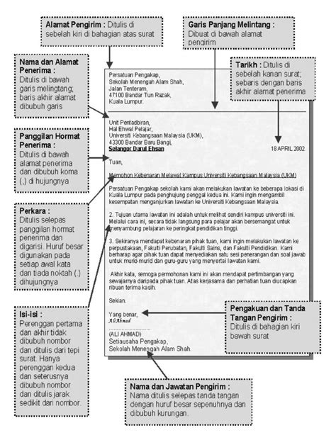 Kumpulan Contoh Penulisan Surat Permohonan Yang Benar Contoh