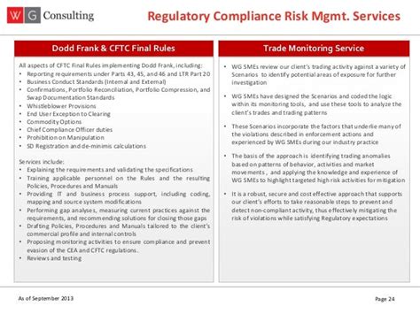 Dodd Frank Compliance Overview