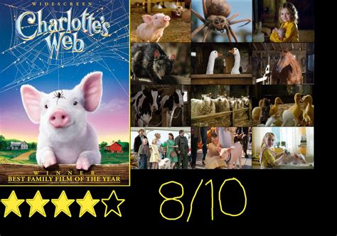 Charlotte's Web (2006) Review by JacobtheFoxReviewer on DeviantArt