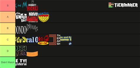 Adult Swim Shows Tier List Community Rankings Tiermaker