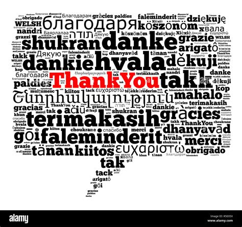 Thank You Languages Around World