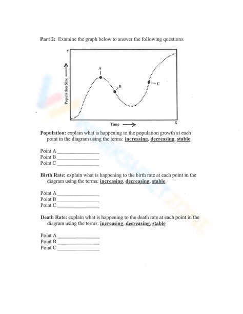 Free Printable Human Population Growth Worksheet