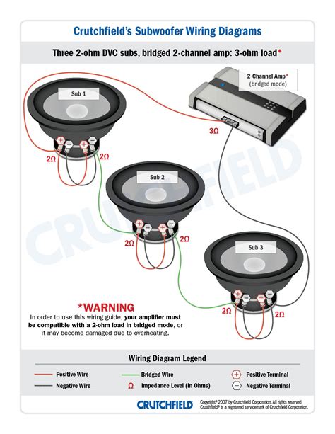 2 Ohm Wiring Diagram For Subwoofers