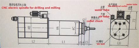 Abw Abw Air Bearing Westwind Spindle K Rpm K Rpm Comes