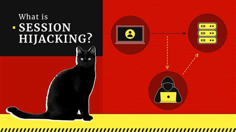 What Is Session Hijacking And How Does It Work Gridinsoft