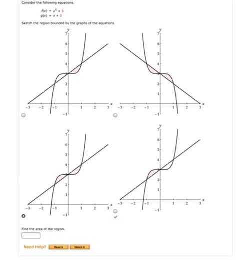 Solved Consider The Following Equations F X G X X Chegg