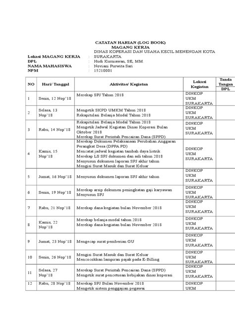 Contoh Buku Log Kerja Milesrtdurham