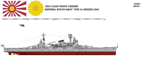 Zao Class Heavy Cruiser By Teitokutachibana On Deviantart