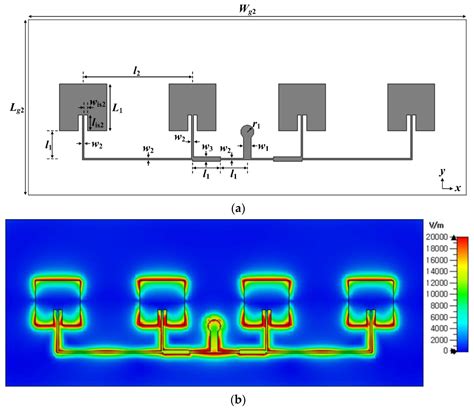 Electronics Free Full Text Gain Enhancement Of Microstrip Patch