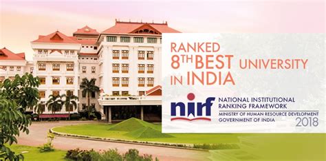 Amrita Ranked 8th Best University in India - amritaworld.org