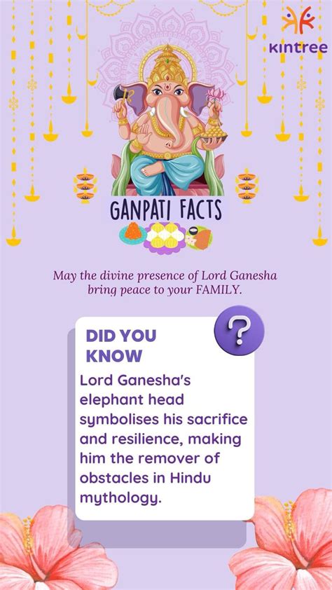 Ganesh Chaturthi Facts About Ganpati