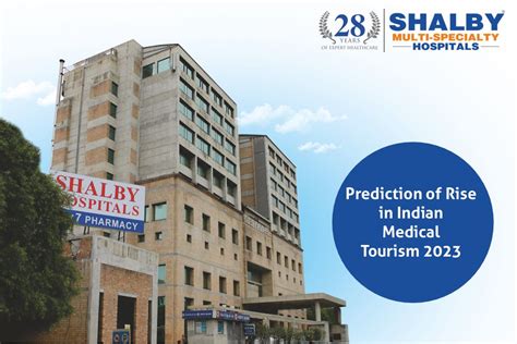 Prediction Of Rise In Indian Medical Tourism 2023 Shalby Hospitals