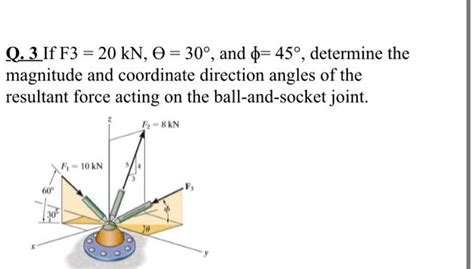 Solved Q 3 If F1 20 Kn F2 30 Kn And F3 45 Kn Determine The