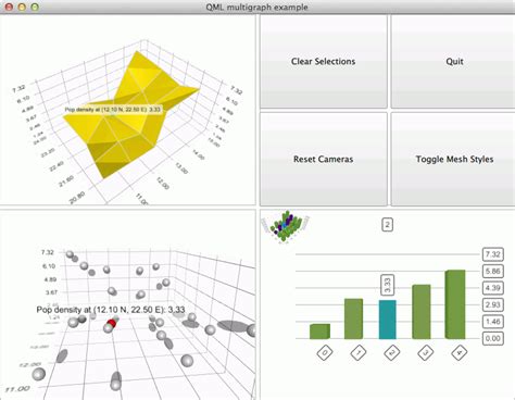 Qt Quick 2 Multiple Graphs Example — Qt For Python