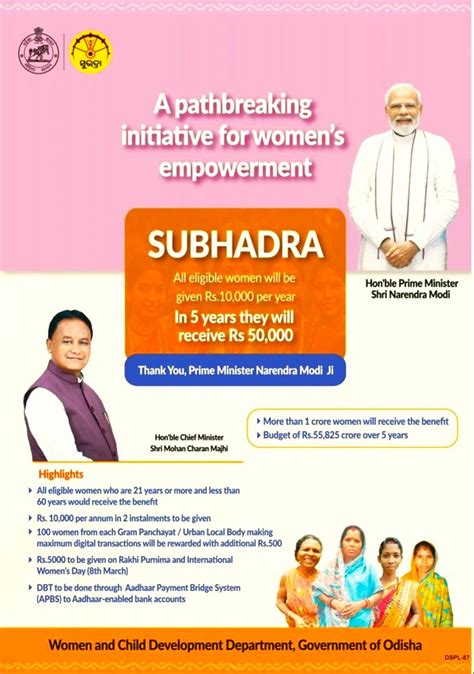 Subhadra Yojana Online Apply Official Website Csc Login Last