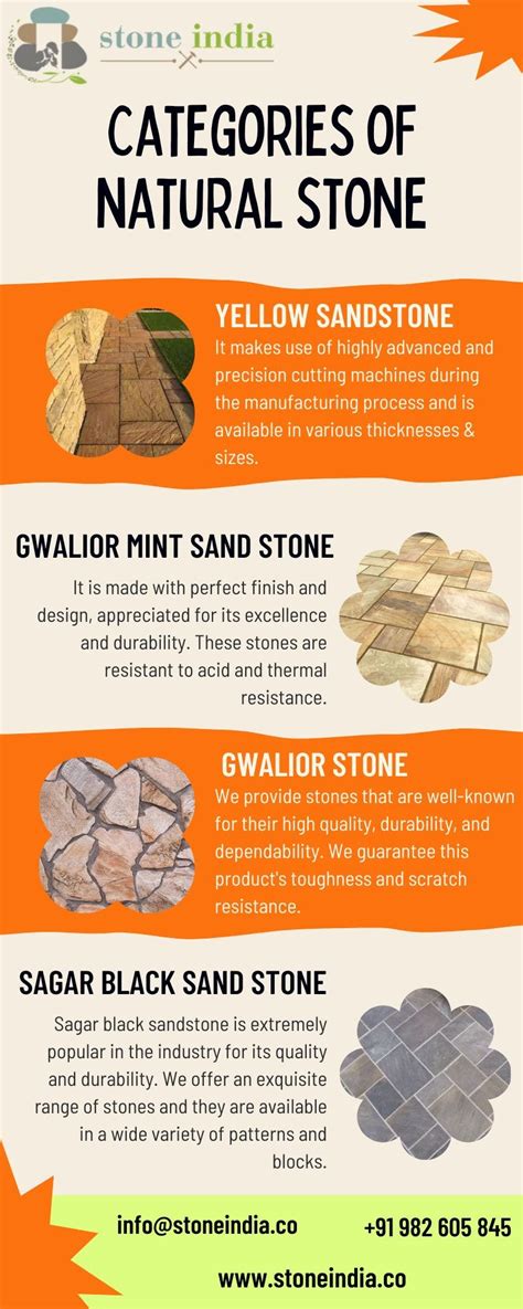 Various types of Natural Stone from Stone India! - Stone India - Medium