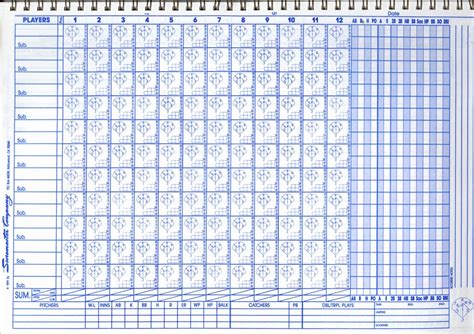 30 Baseball Scoring Sheet Printable | Example Document Template