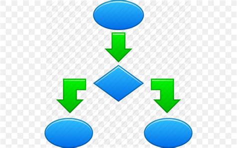 Flowchart Symbol Clip Art Png X Px Flowchart Bar Chart Clip Sexiz Pix