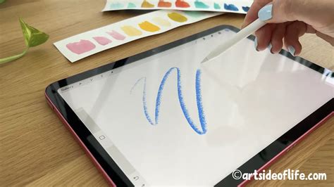 iPad 10 for Procreate, Drawing, and Artists in 2025