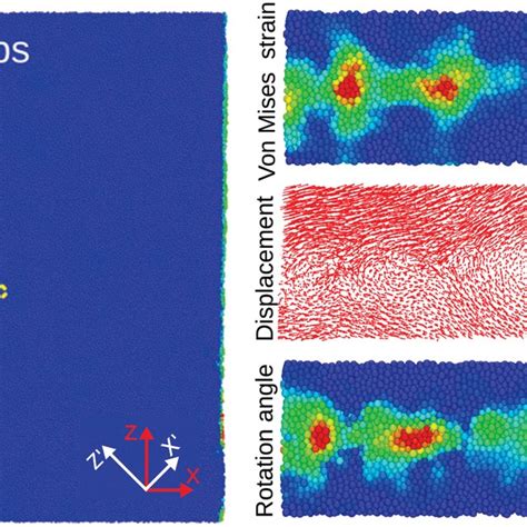 Structural Variations In Simulated Cu64zr36 Metallic Glass During The