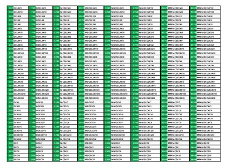 8 En Numeros Romanos Imagui