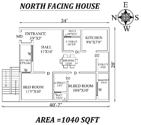 Momentum Resurs Somatska Elija North Facing House Plan According To