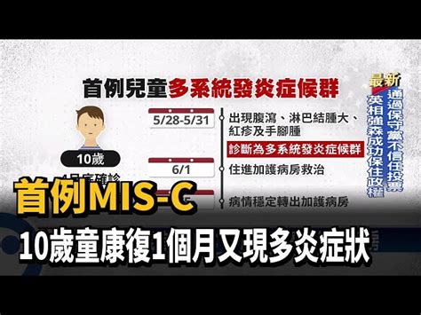 首例mis C 10歲童康復1個月又現多炎症狀－民視台語新聞 民視新聞網