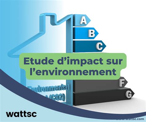 Etude Dimpact Sur Lenvironnement WATTSC