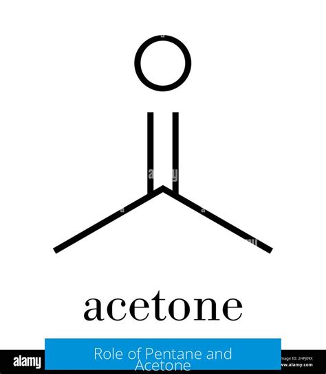 Acetone and Polystyrene: Understanding the Foam Interaction and Its Unique Behavior – ChemCafe ...