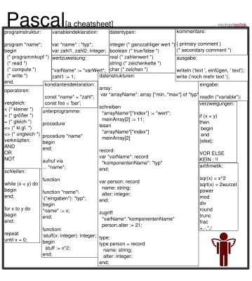 michael pollak pascal cheatsheet