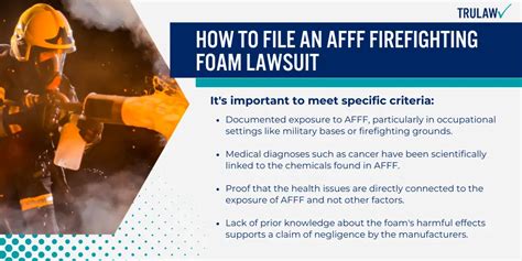 Afff Lawsuit February Update Firefighting Foam Lawsuit