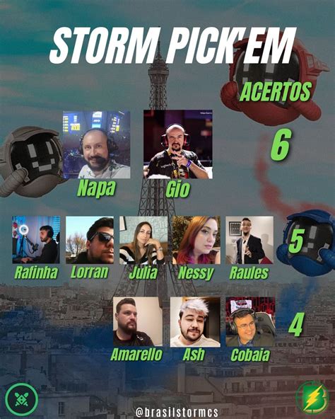 Brasil Storm Cs On Twitter Confere Como Ficou O Storm Pick Em Ap S O