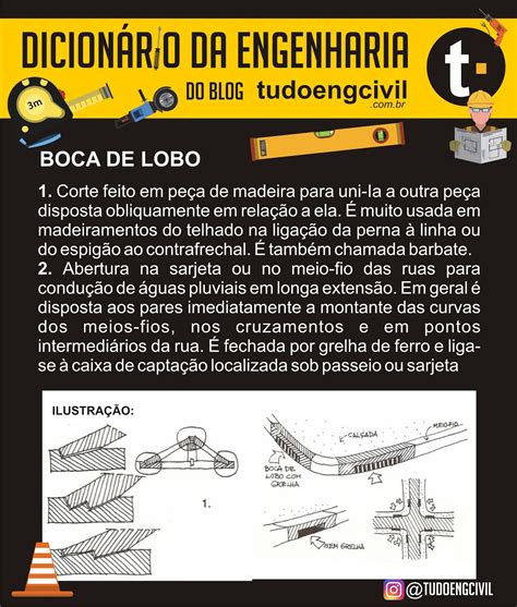 O que é boca de lobo Dicionário da Engenharia