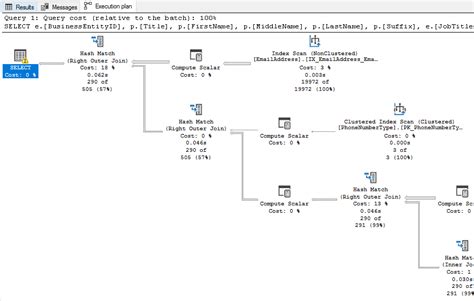 Sql Server Management Studio Ssms Everything To Know In 2023 Geekflare