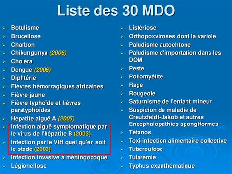 PPT Les Maladies à déclaration obligatoire PowerPoint Presentation