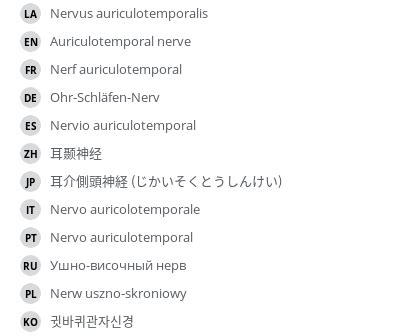 Auriculotemporal nerve - e-Anatomy - IMAIOS