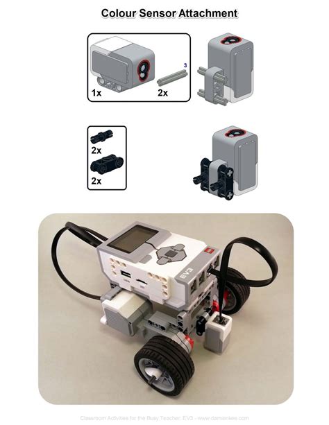 RoBoTiCS Education Centre RileyRover EV3 Classroom Robot Design